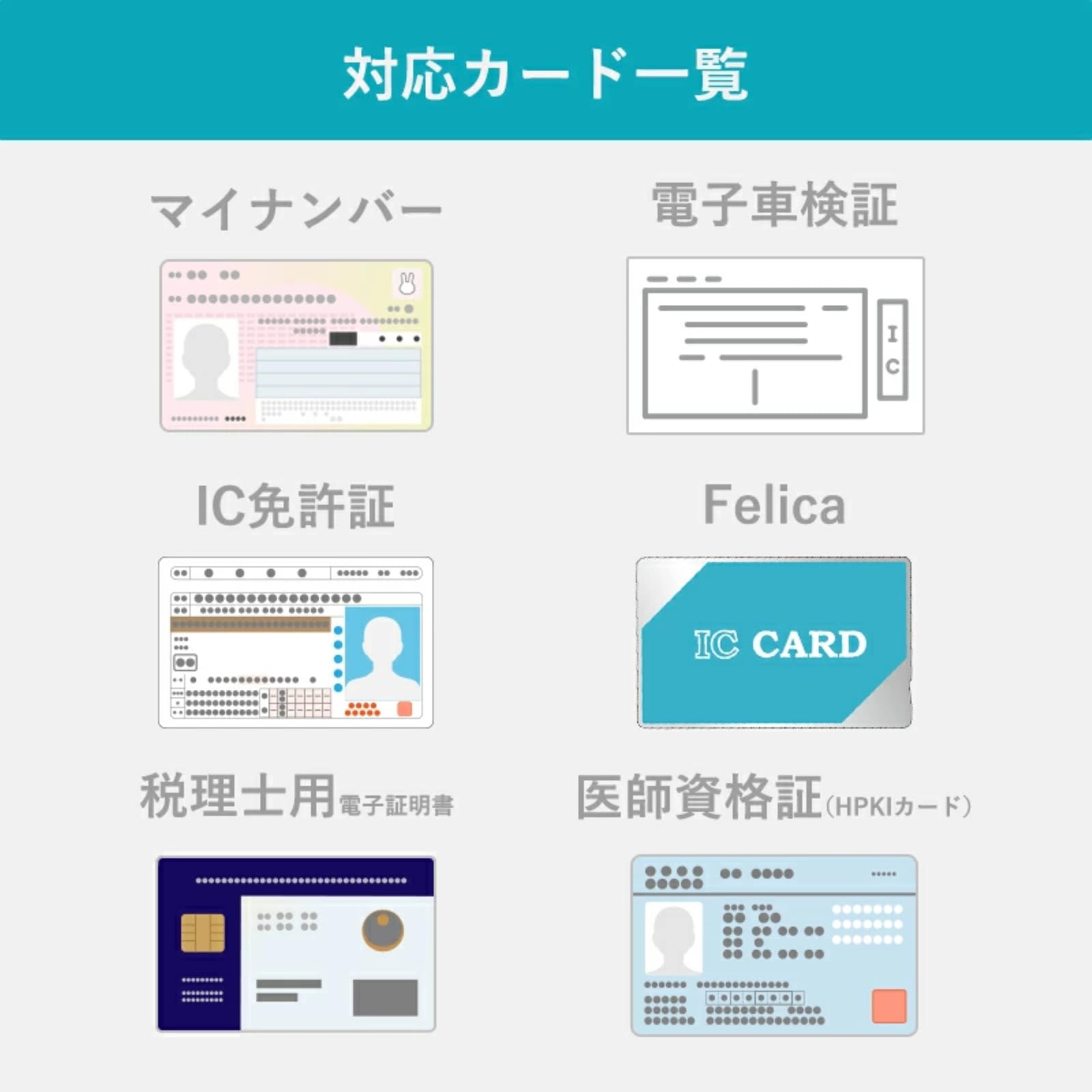 Ab circle 非接触 Icカードリーダライタ 公式 -非接触式ICカードリーダ